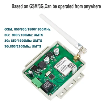 GSM Gate Deschizator de Controler de Acces Wireless Releu Wwitch pentru Usa de Garaj de la Distanță de Control de Telefon Gratuit RTU5034
